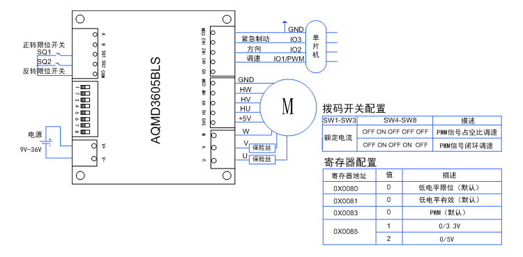 3605-单片机PWM信号占空比及闭环调速方式的接法.jpg