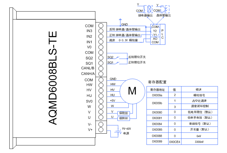 6008-TE-PLC模拟信号调速接线图.jpg