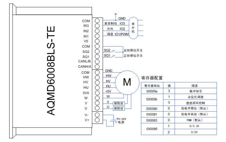 6008-TE单片机PWM信号调速接线图.jpg