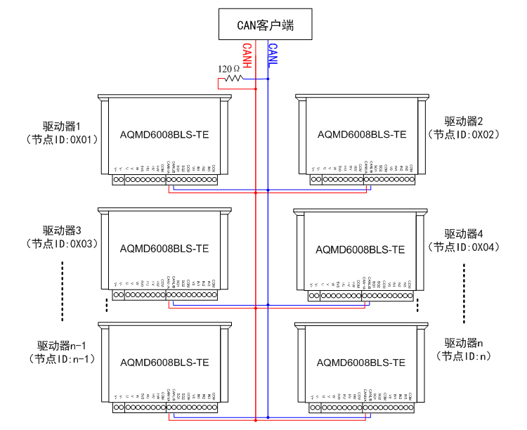 6008-TE-CAN多节点通讯示意图.jpg