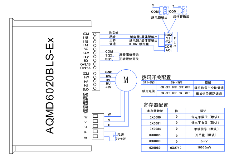 6020PLC接法.jpg