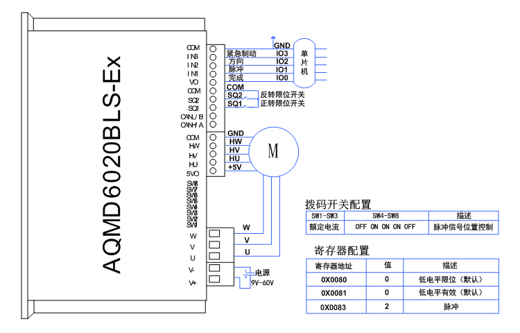 6020单片机脉冲信号位置控制.jpg