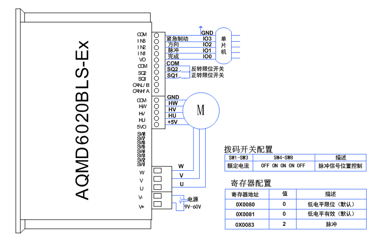 6020单片机脉冲信号位置控制.jpg