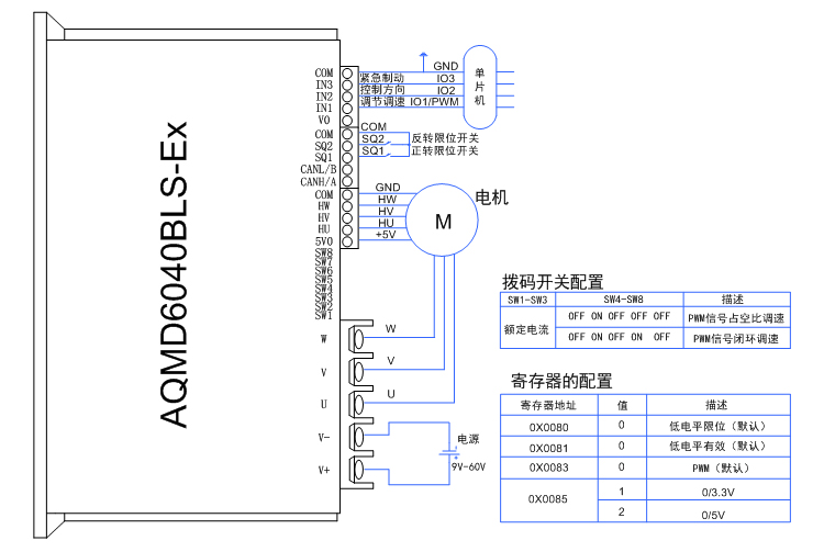 6040单片机PWM信号.jpg