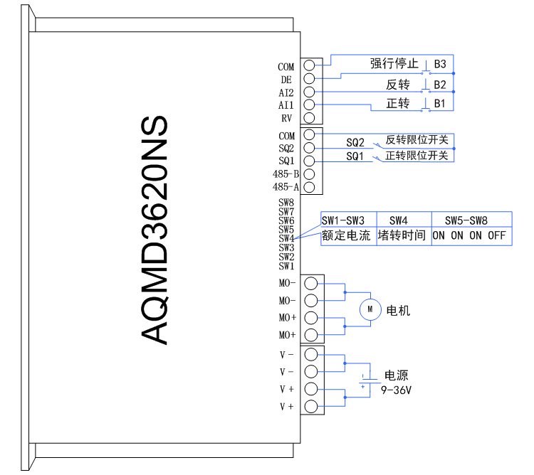 3620ns预设正反转.jpg