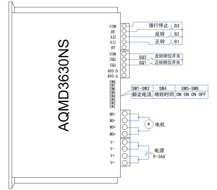 3630ns预设正反转.jpg