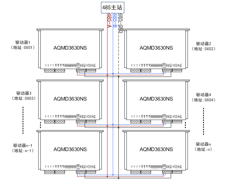 3630ns-RS485控制.jpg