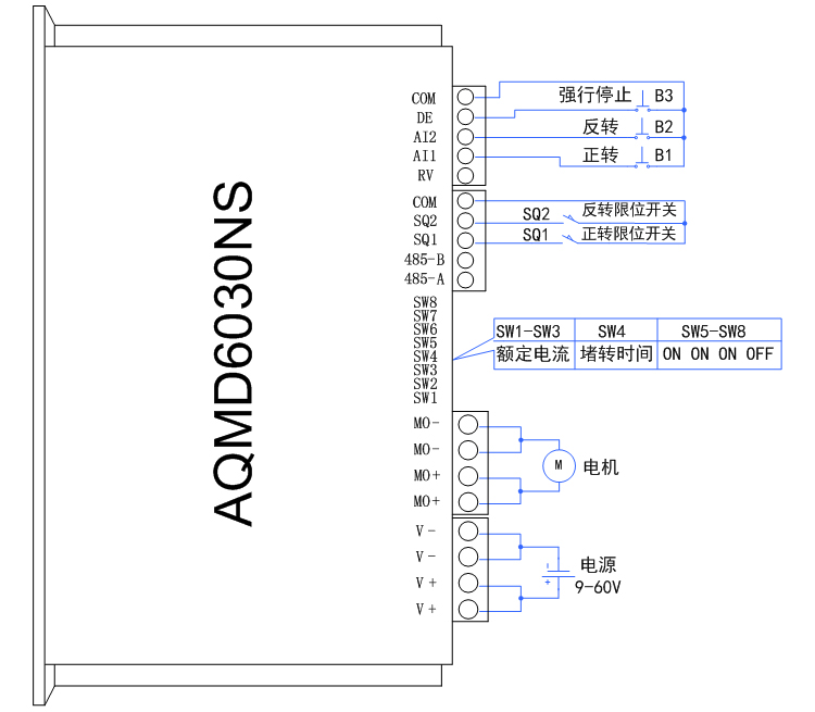 6030ns预设正反转.jpg