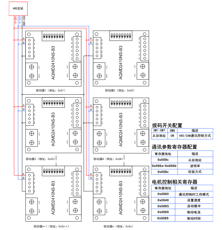 2410ns-RS485控制.jpg