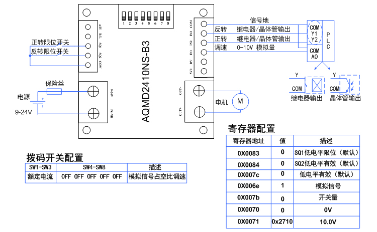 2410ns-PLC模拟量.jpg