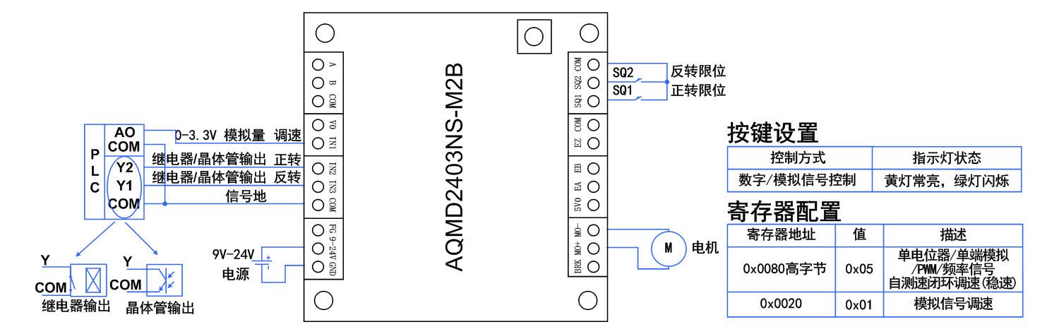 19、PLC模拟量.jpg