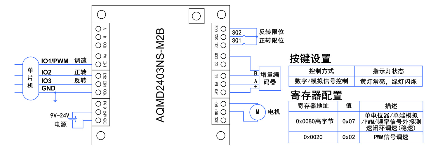 20、单片机PWM.jpg