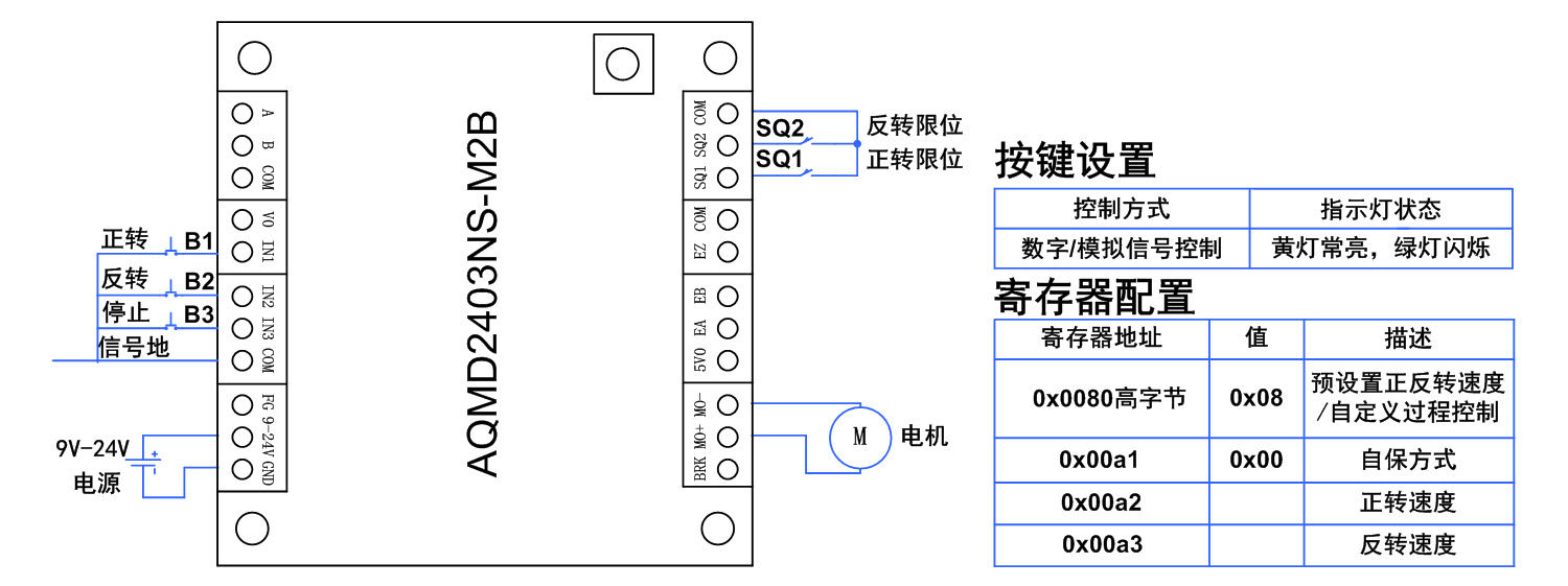 22、预设正反转.jpg