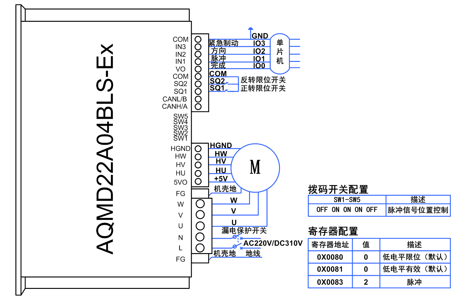 22A04BLS单片机脉冲.jpg