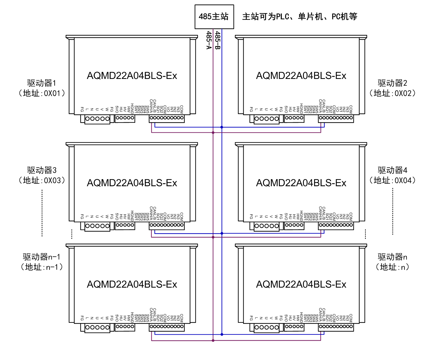 22A04BLS-RS485控制.jpg