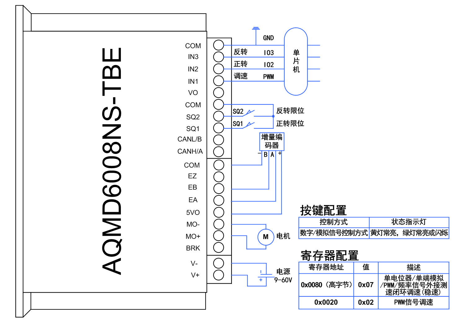 6008nsTBE单片机PWM.jpg