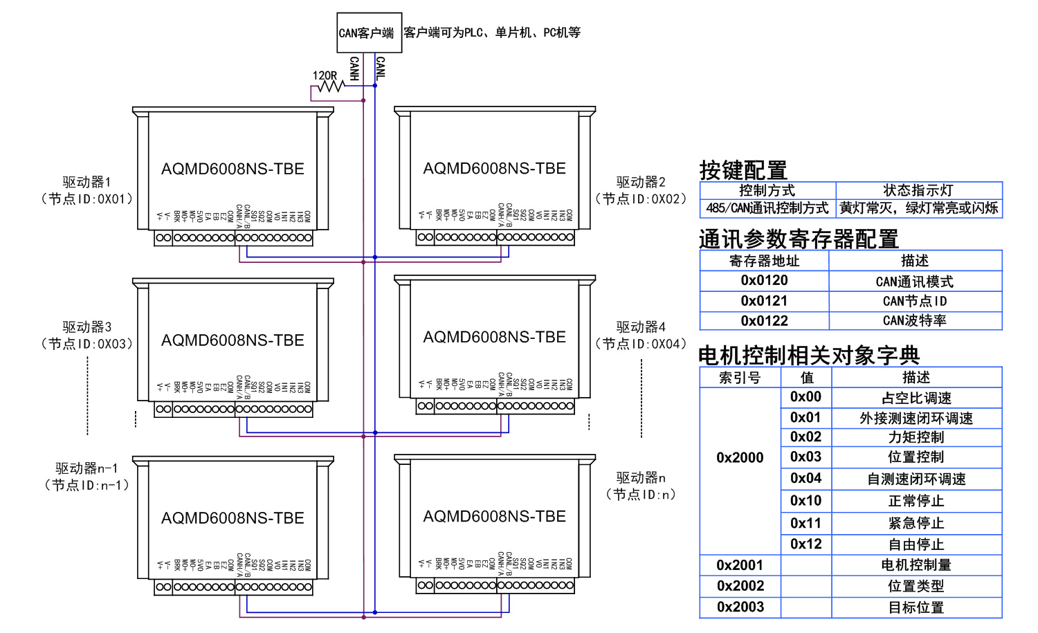 6008nsTBE-CAN多节点控制接法.jpg