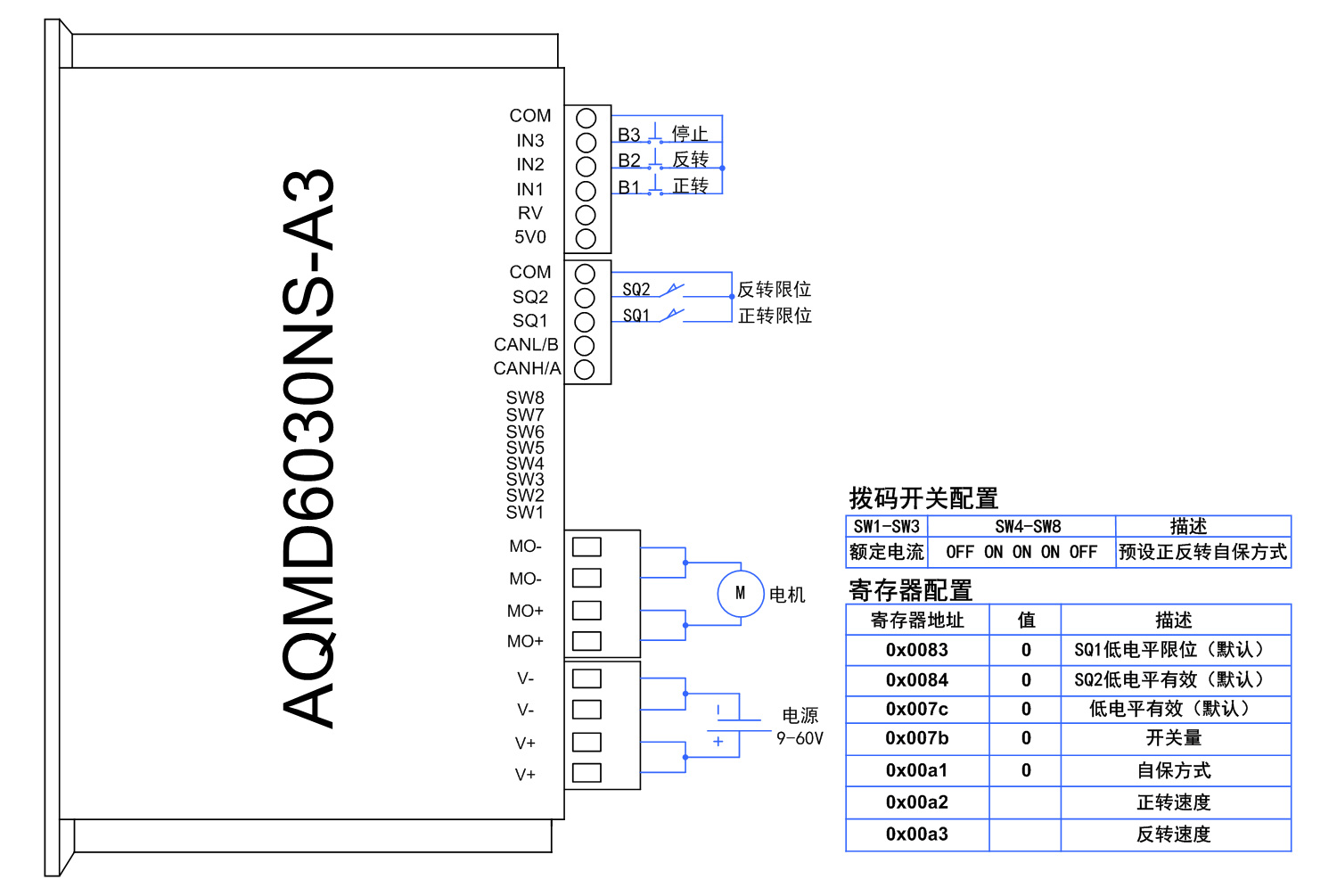 6030NS预设正反转.jpg