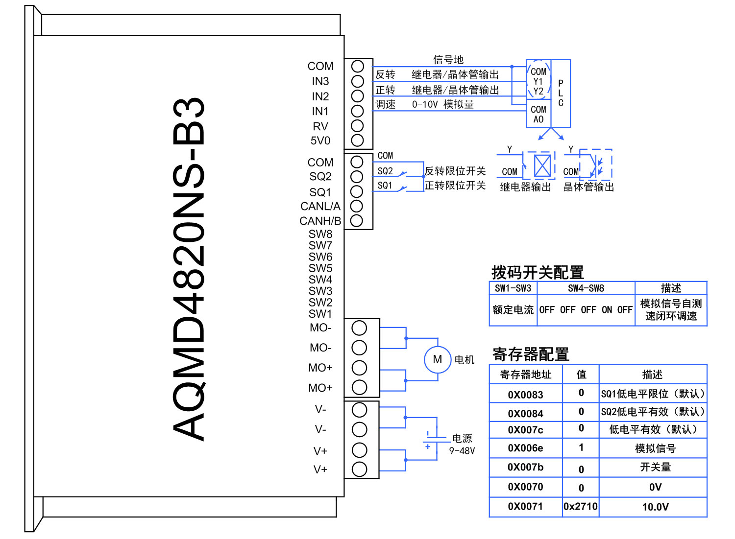 4820ns-PLC模拟量.jpg