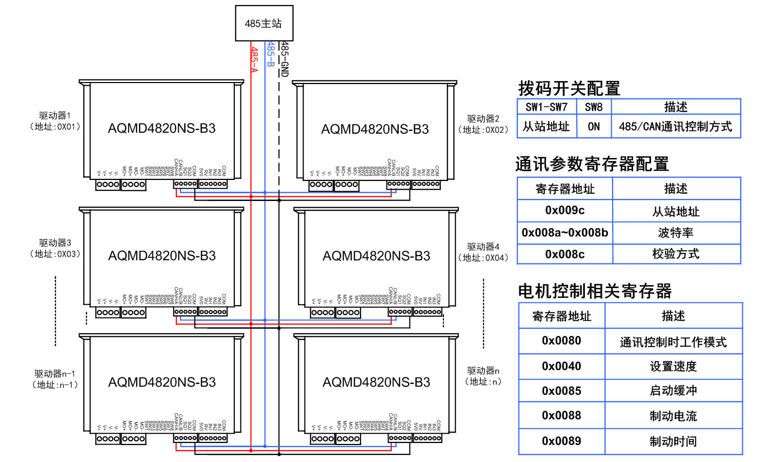 4820ns-RS485控制.jpg